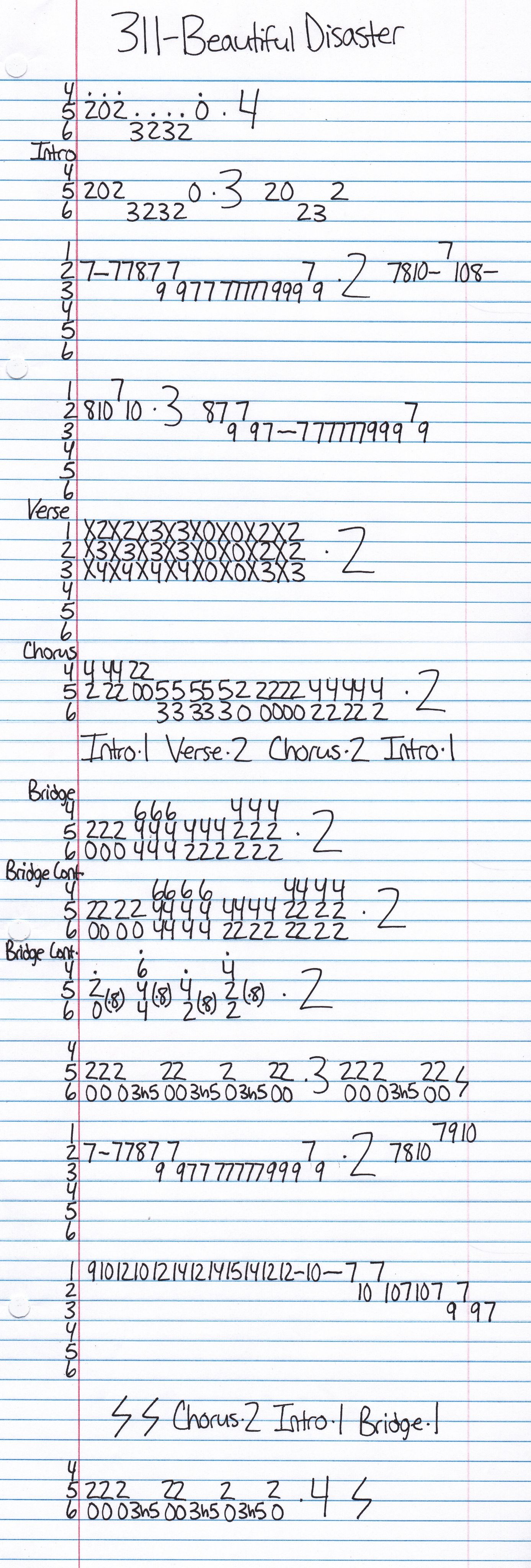 311 Beautiful Disaster Guitar Tab