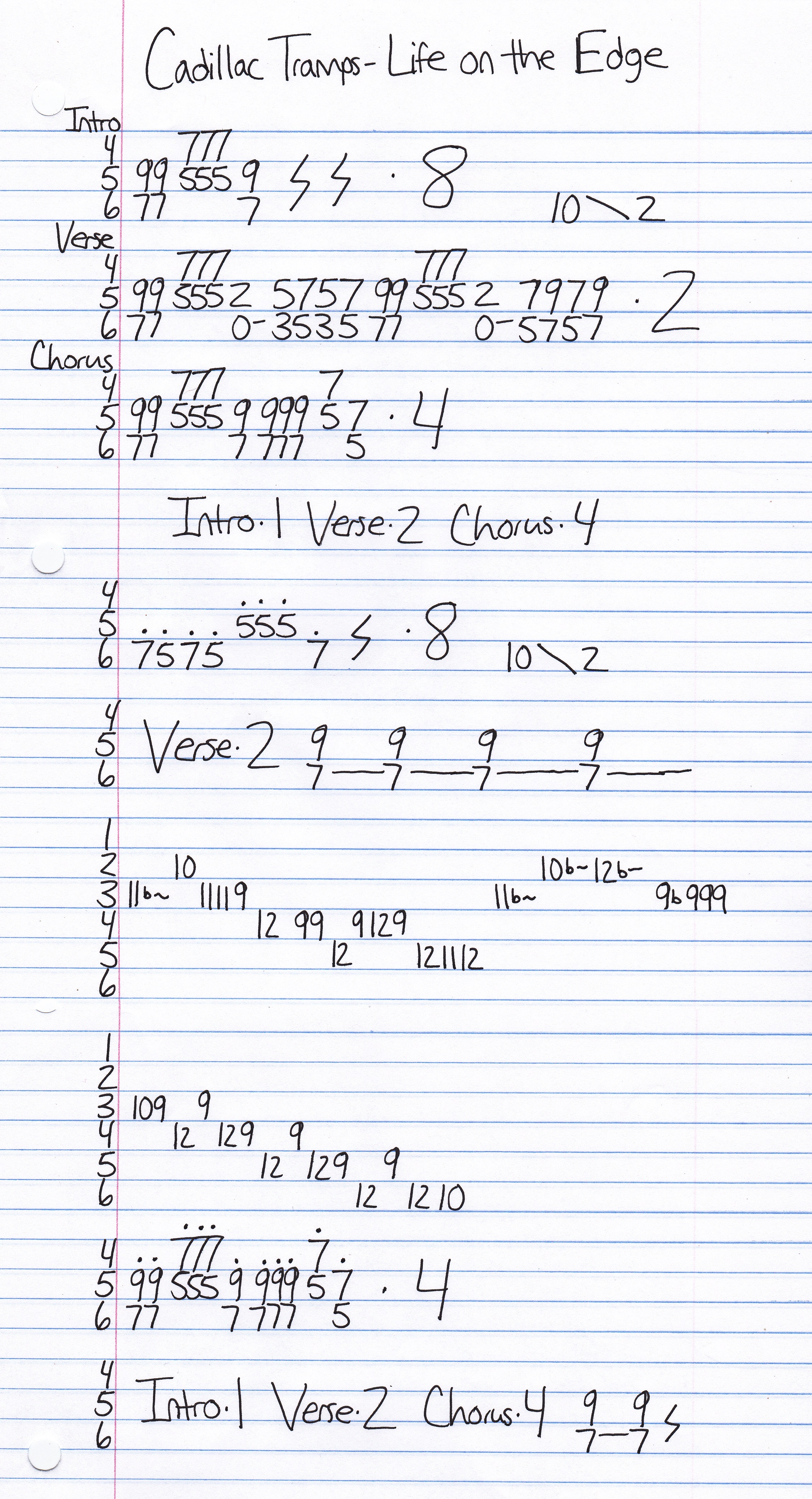 Cadillac Tramps Life On The Edge Guitar Tab