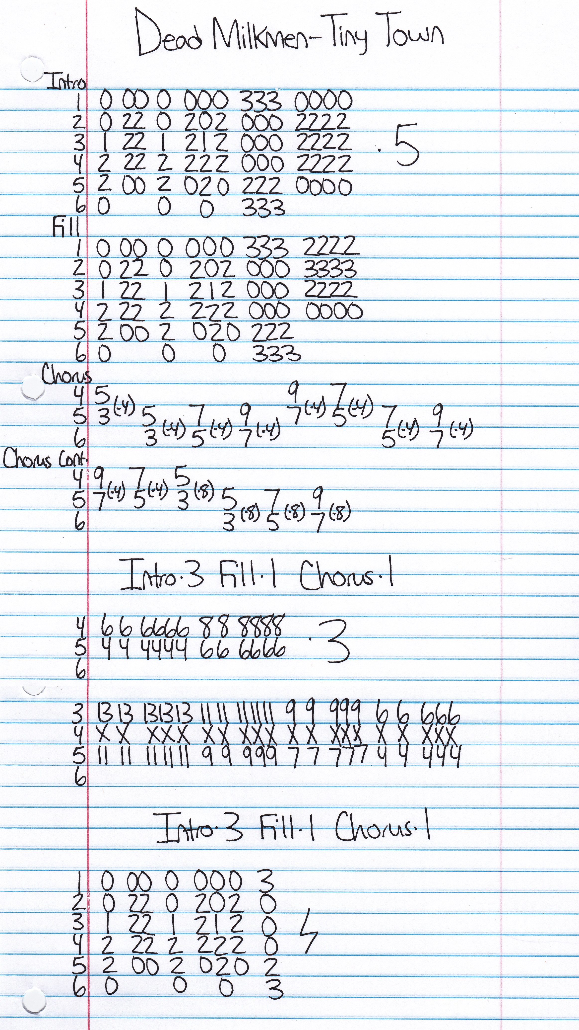 Dead Milkmen Tiny Town Guitar Tab