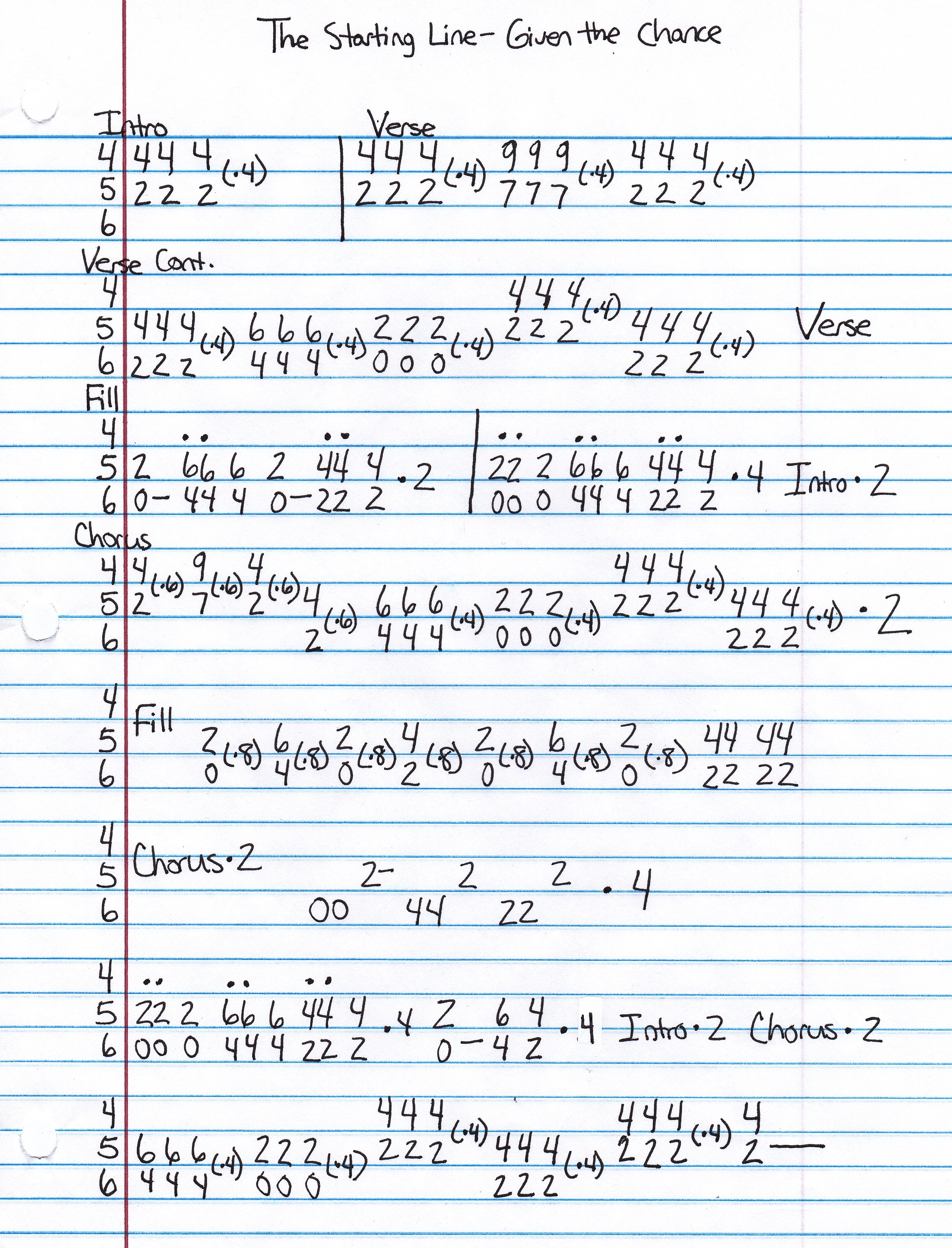 you and i by chance tabs