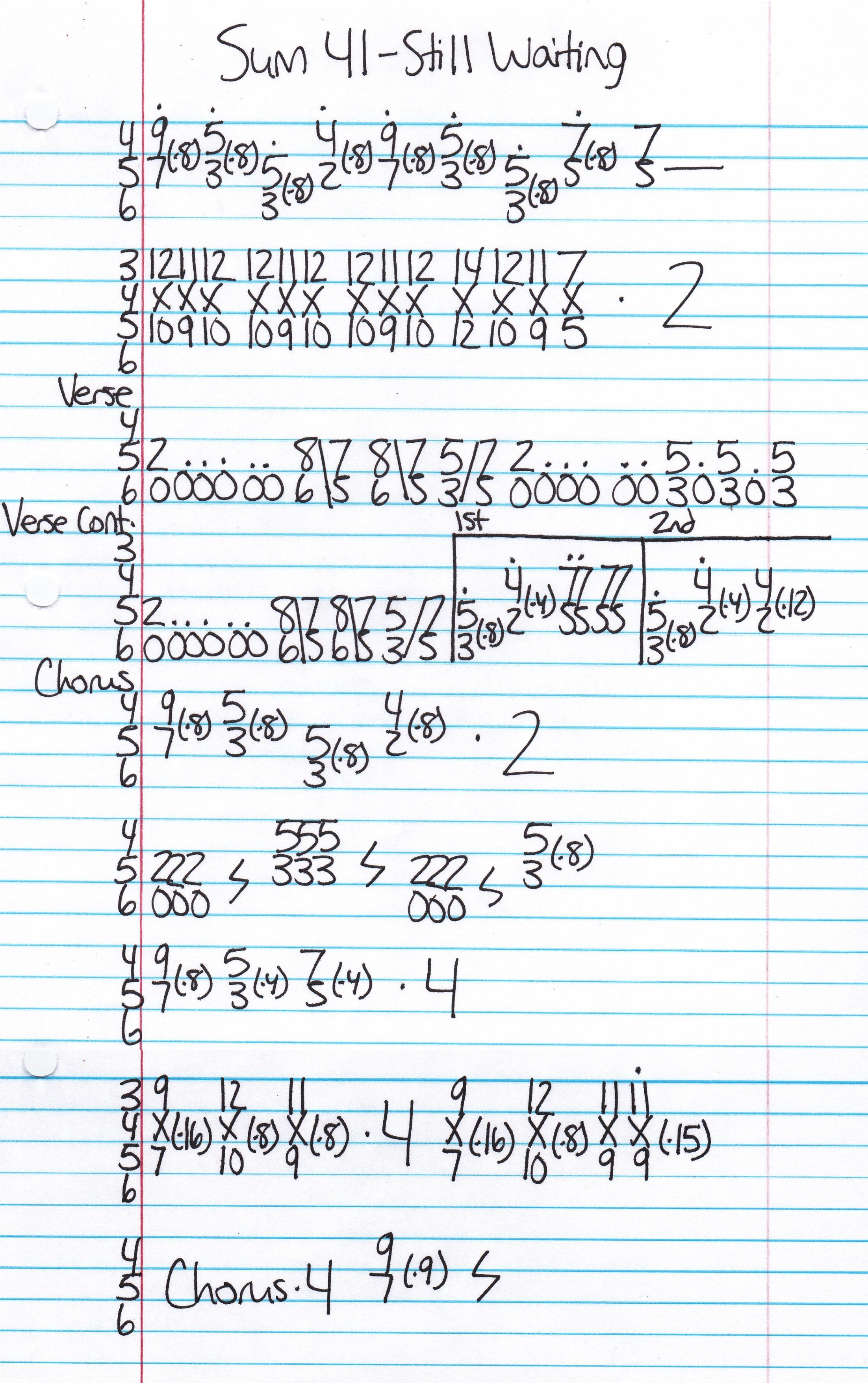 Sum 41 Still Waiting Guitar Tab punk rock guitar tabs