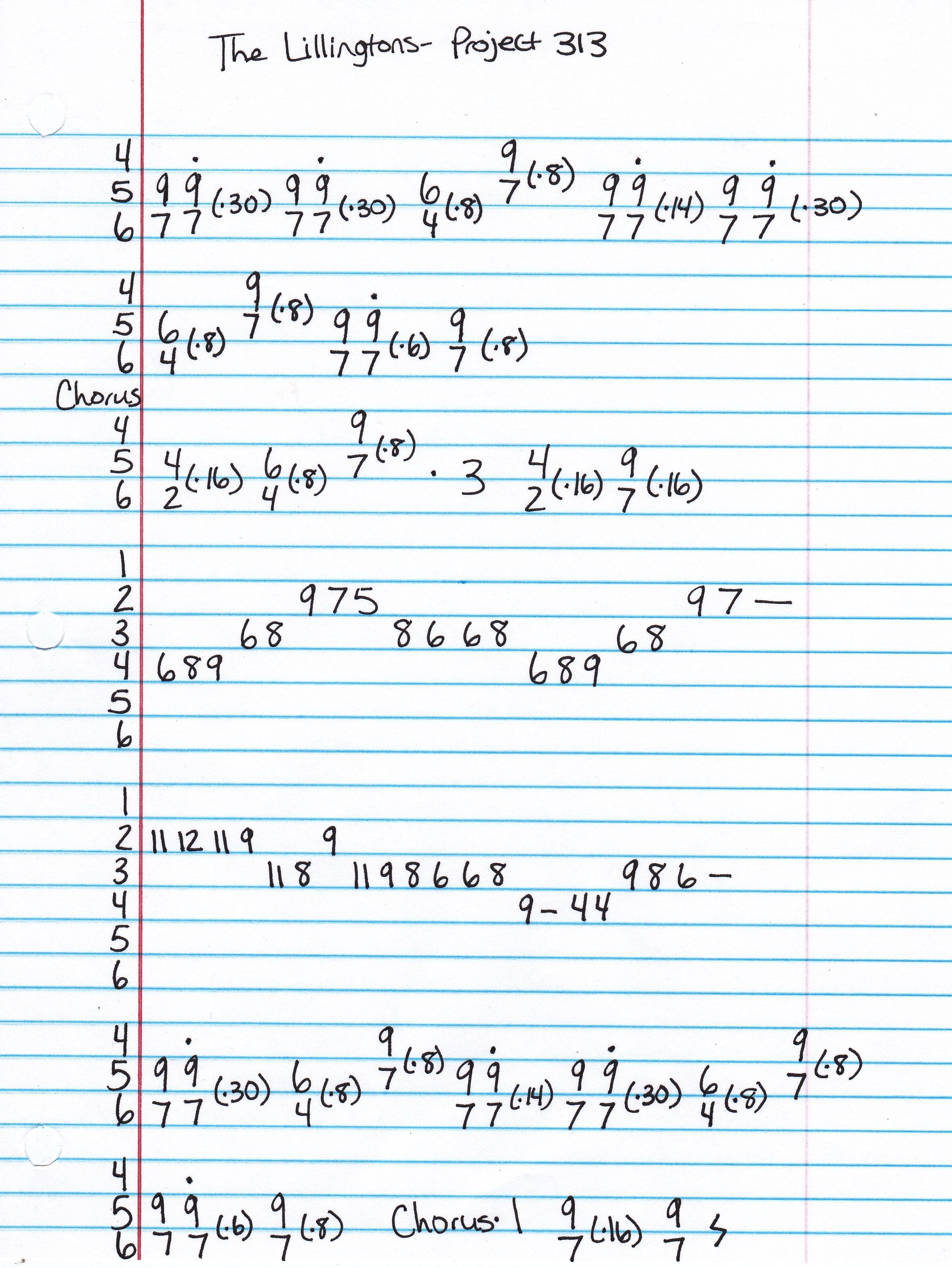 The Lillingtons - Project 313 Guitar Tab