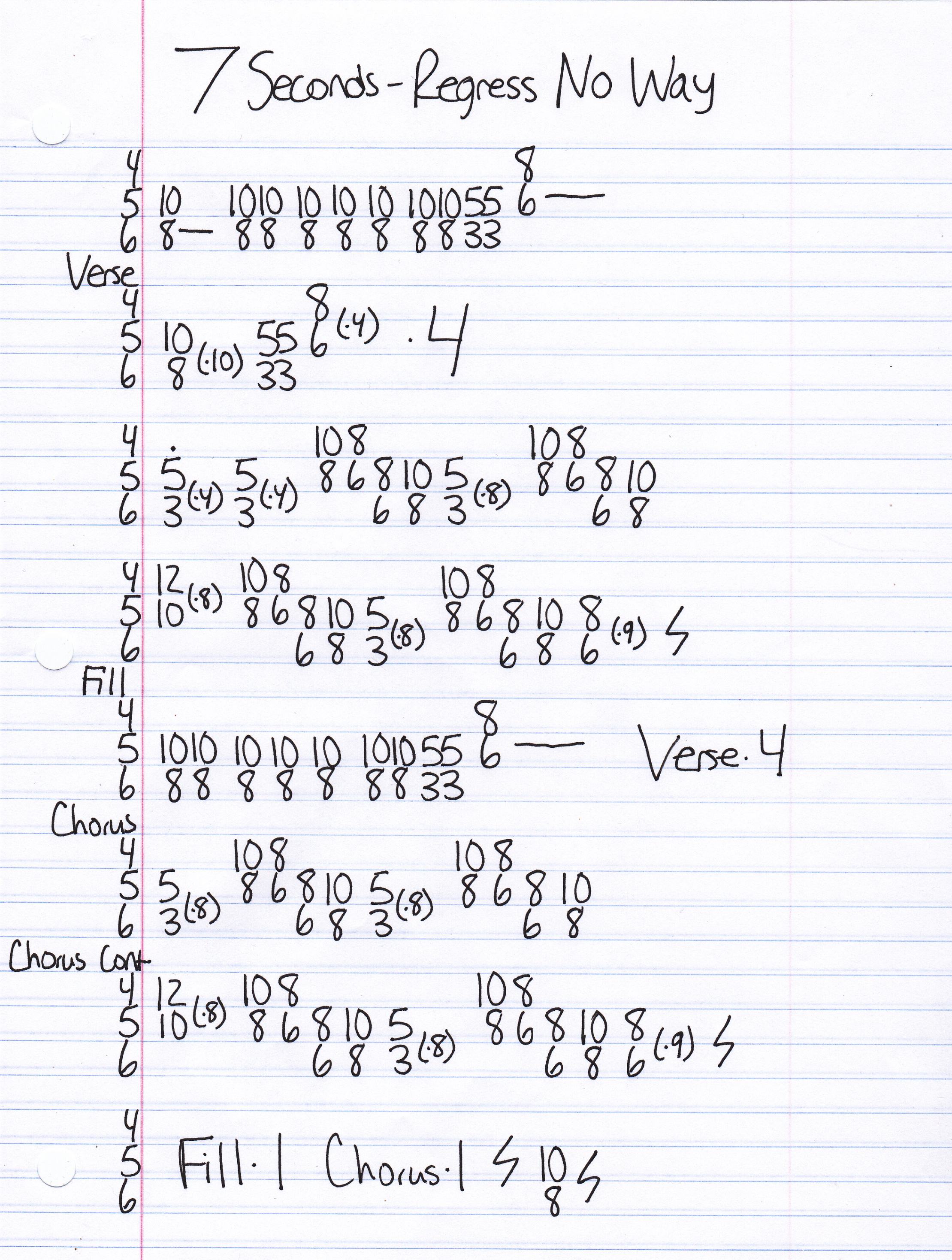 Walk In Plus Tab Walk This Way Guitar Chords