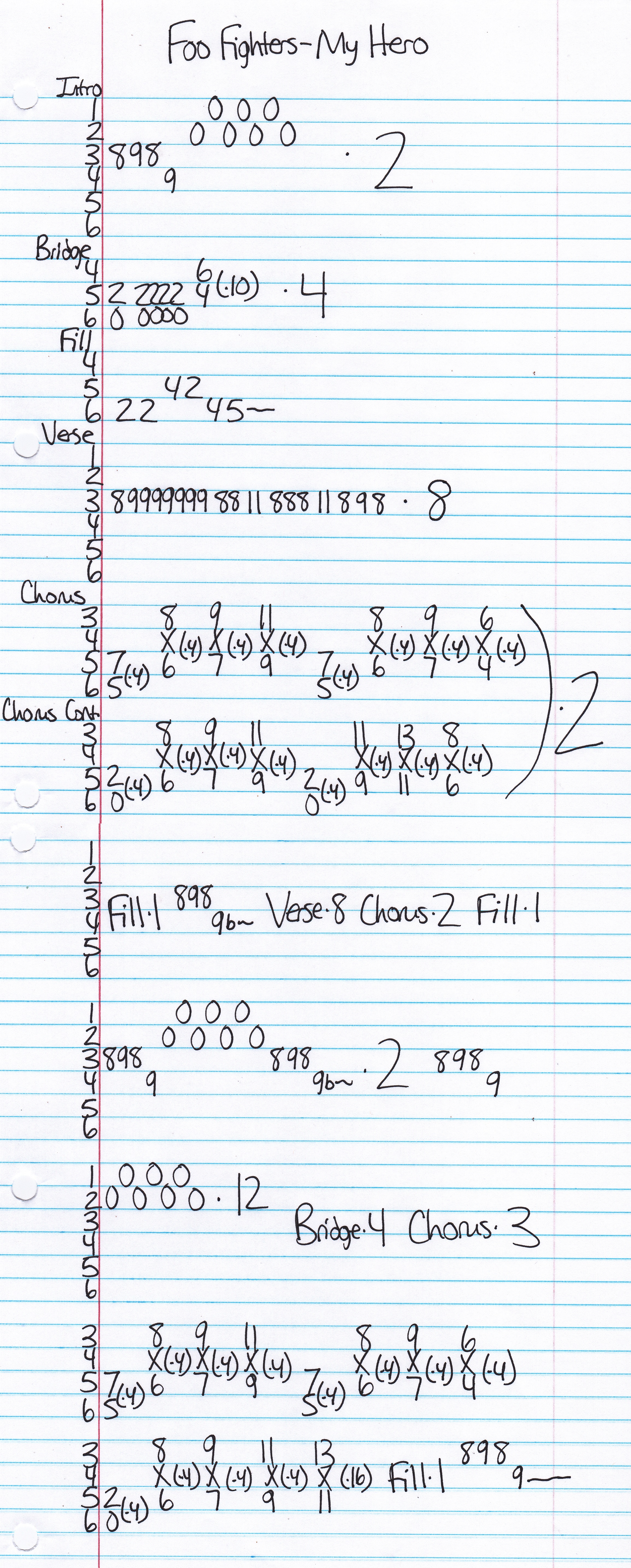 Foo Fighters- My Hero With Lyrics Chords - Chordify