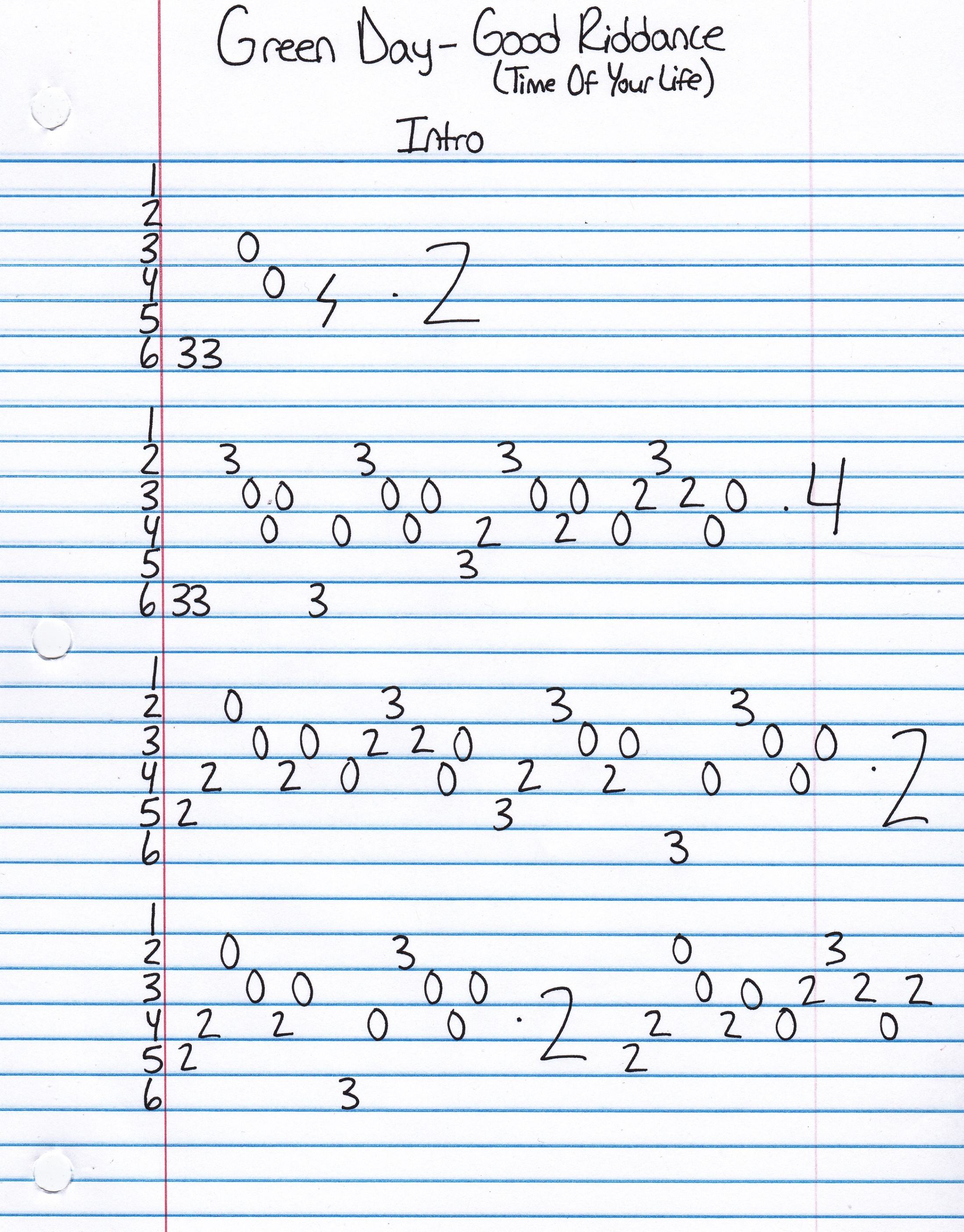 Guitar Chords For Good Riddance