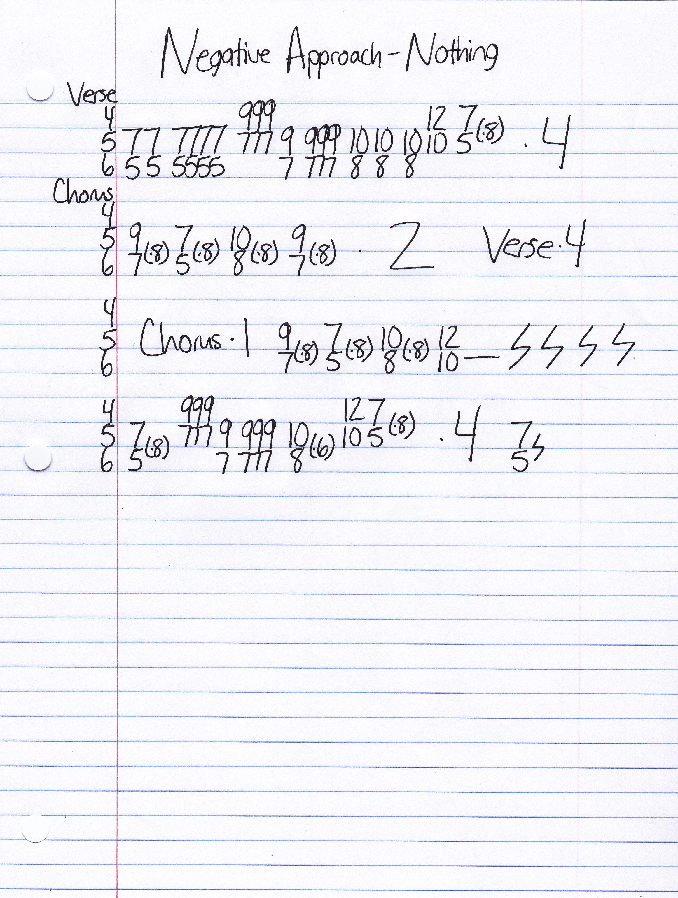 Nothing Tab Nothing Guitar Chords