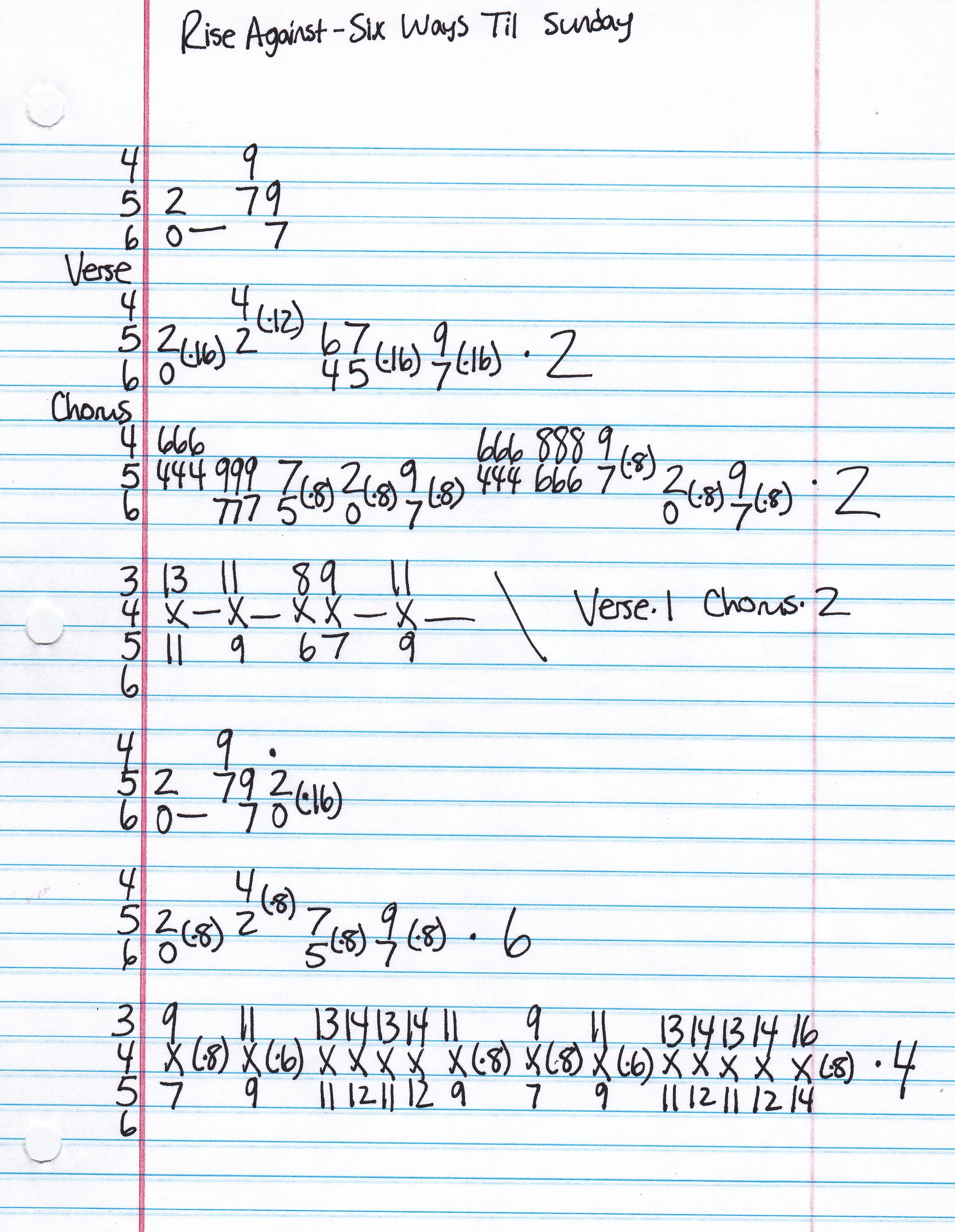 X6xxxx - Rise Against - Six Ways Til Sunday Guitar Tab