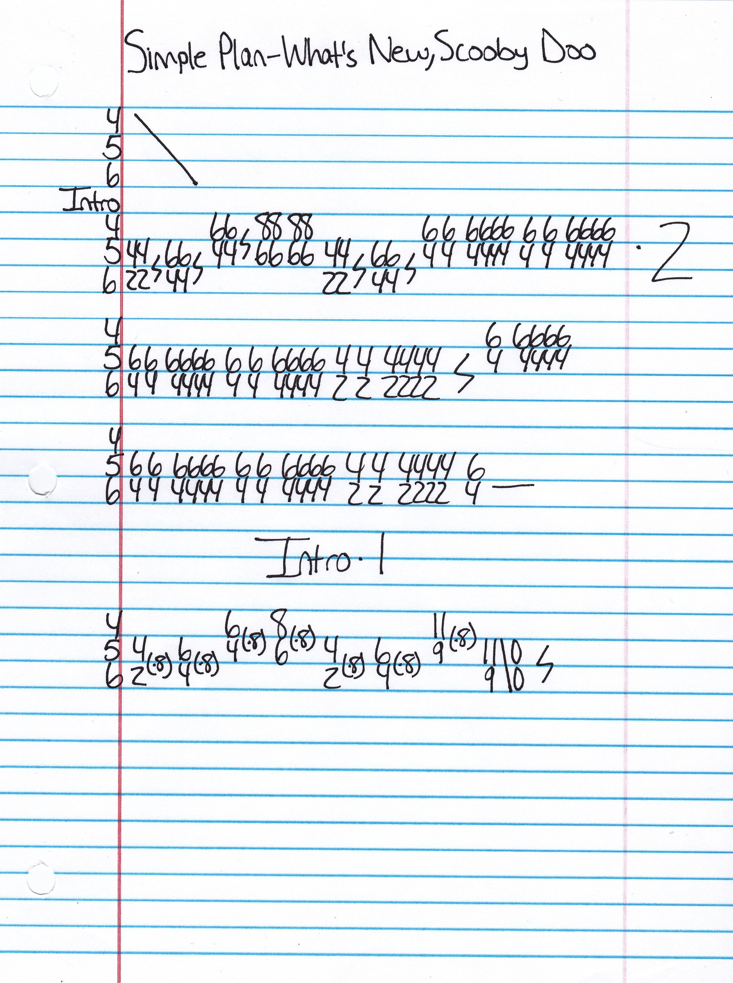 Simple Plan - What’s New Scooby Doo Guitar Tab