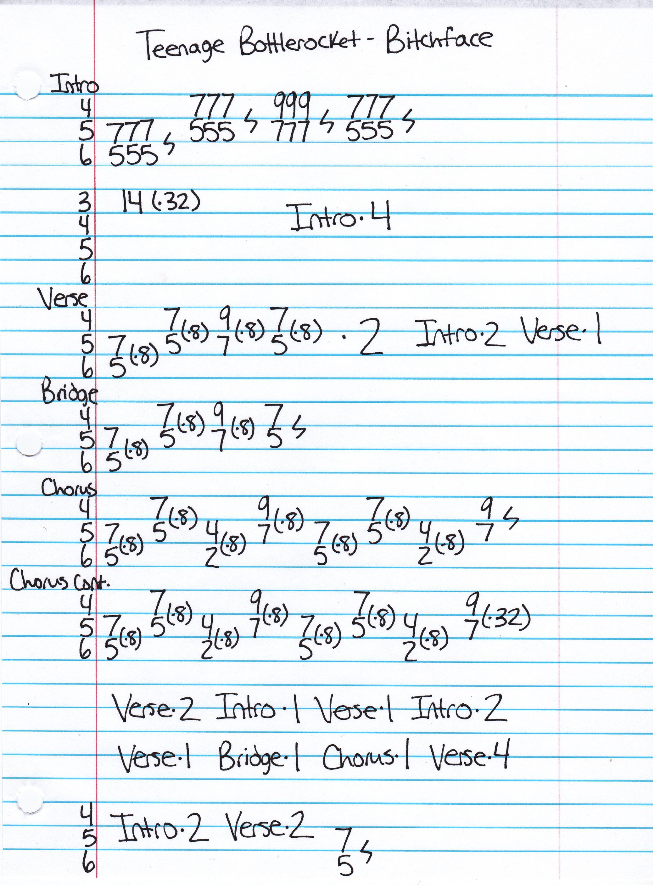 Bottle Rockets Tabs Teenage Bottlerocket - Bitchface Guitar Tab