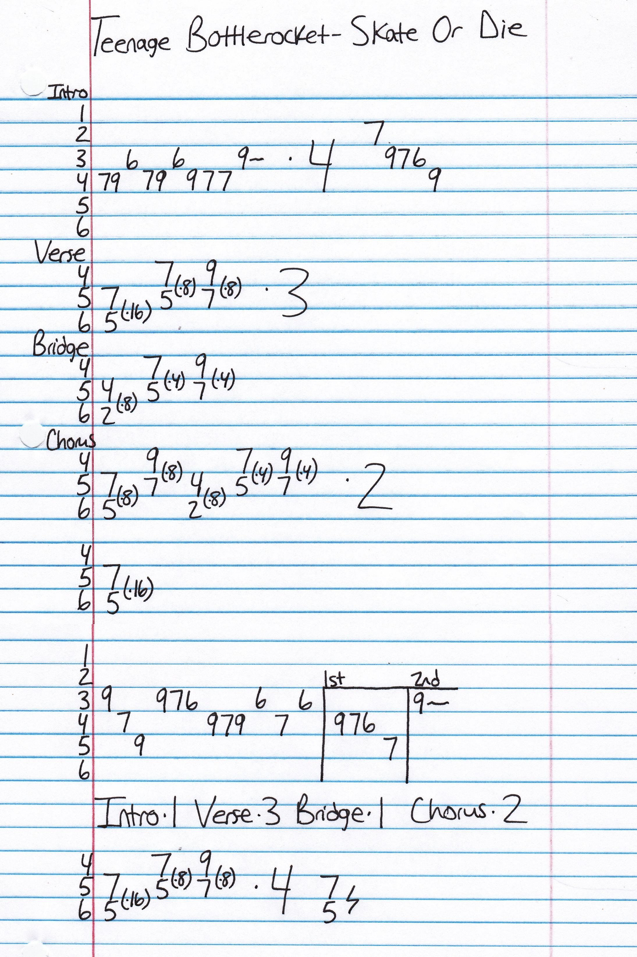 Bottle Rockets Tabs Teenage Bottlerocket - Skate Or Die Guitar Tab