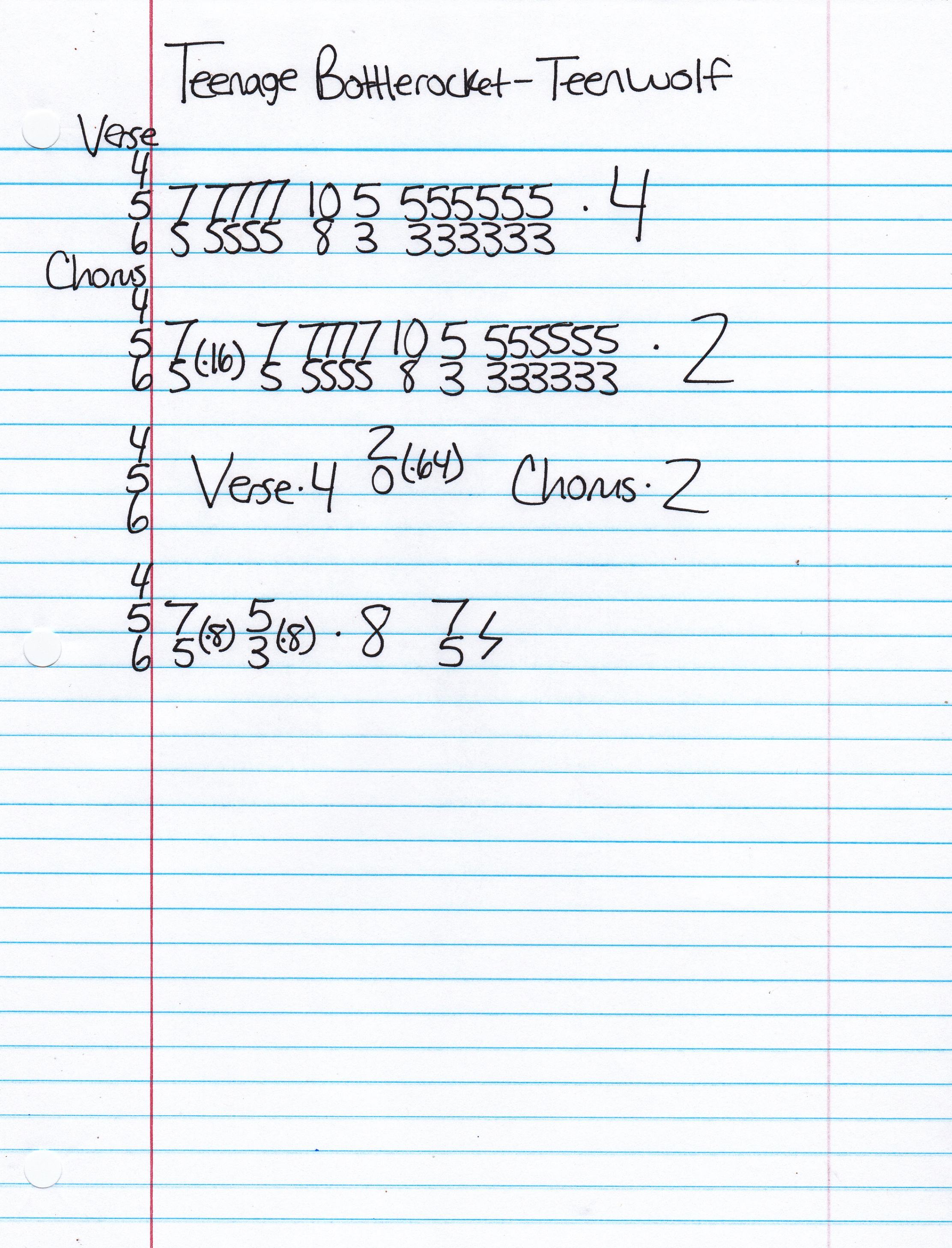 Bottle Rockets Tabs Teenage Bottlerocket - Teenwolf Guitar Tab