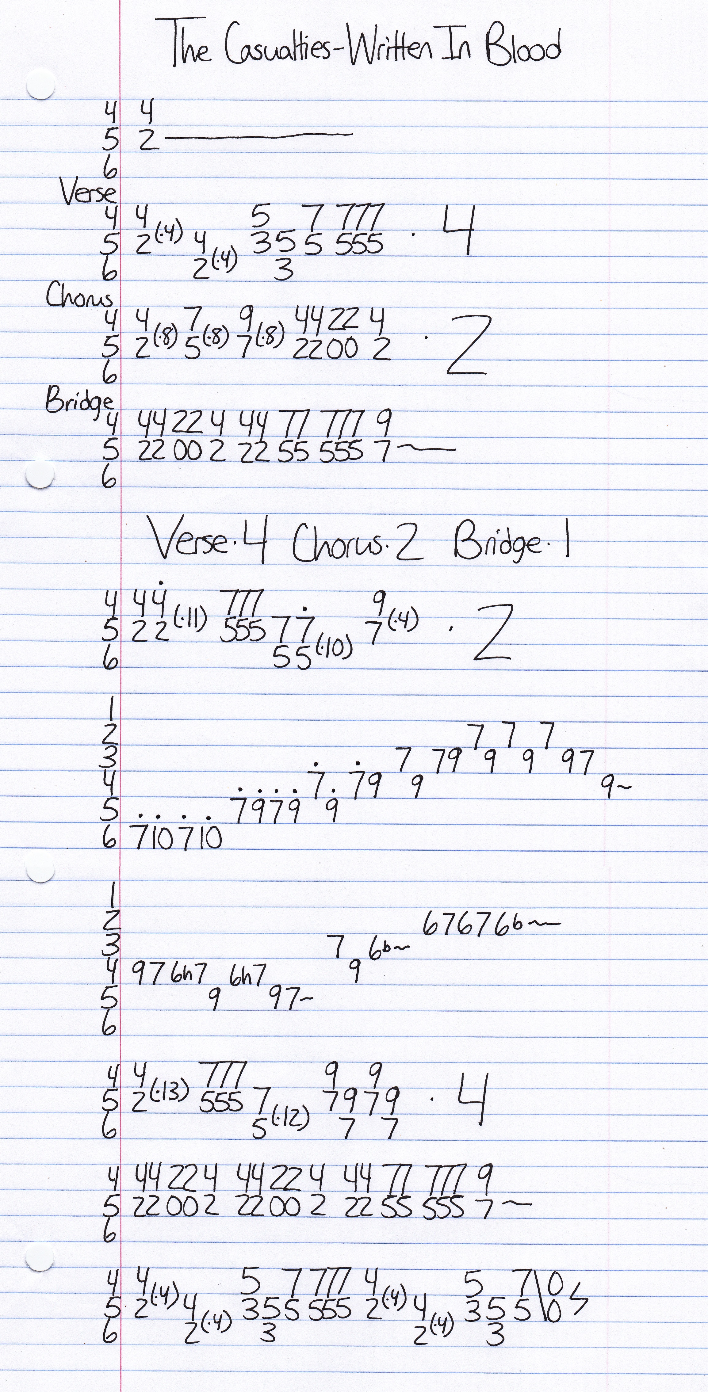 The Casualties - Written In Blood Guitar Tab