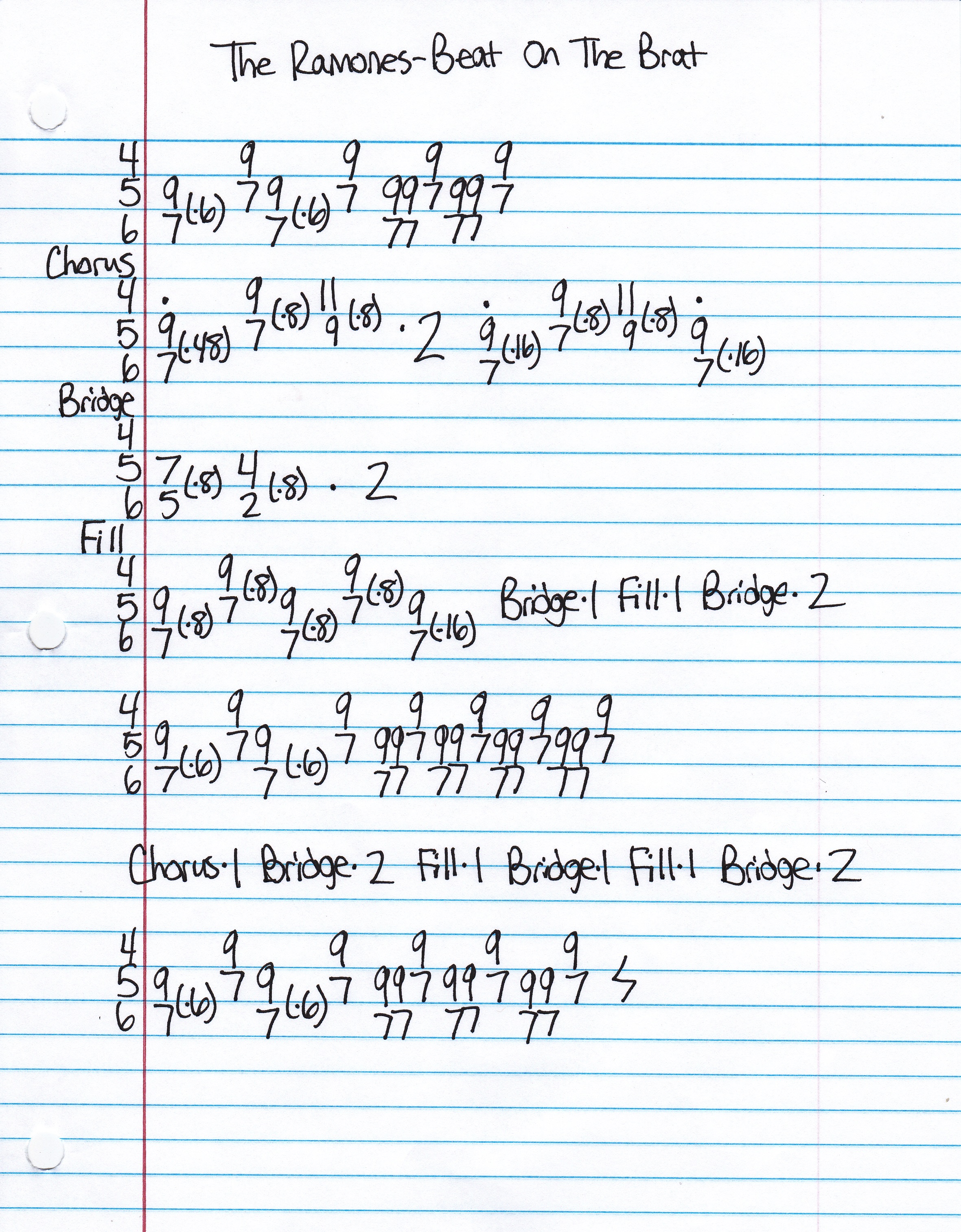 The Ramones - Beat Brat Guitar Tab